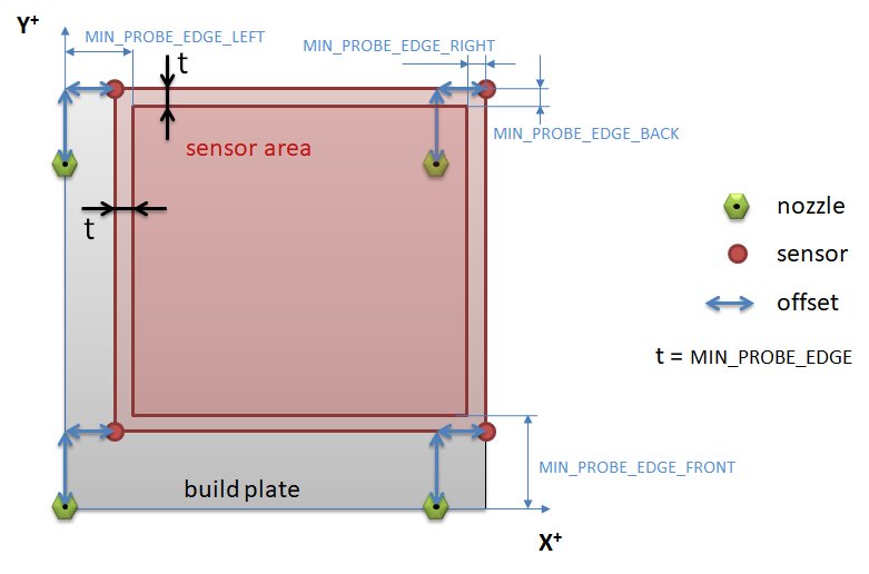 Marlin 2.0.x bed sensor limits